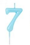 Vela de Cumpleaños Azul Claro Nº7 5cm