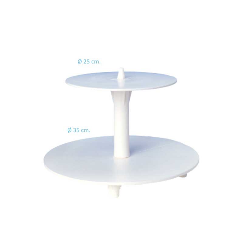 Exposición 2 plantas